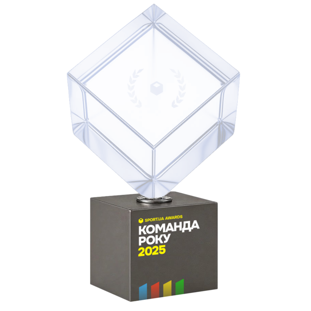 Команда року